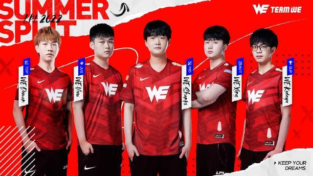 债务范畴 债务范畴