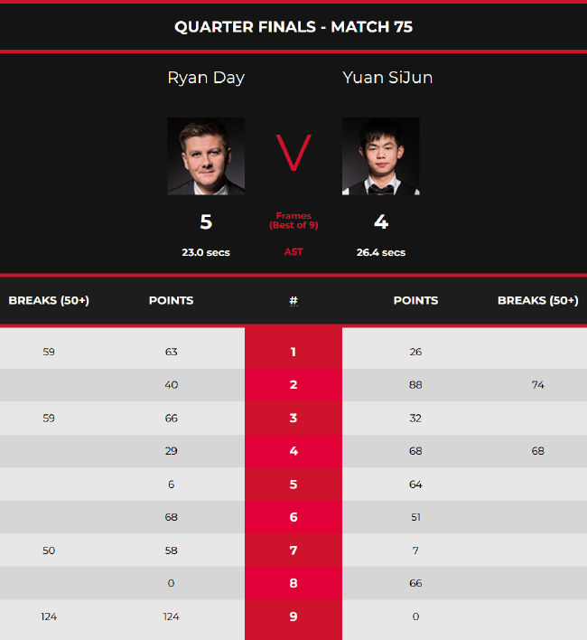 0万欧元的 0万欧元的