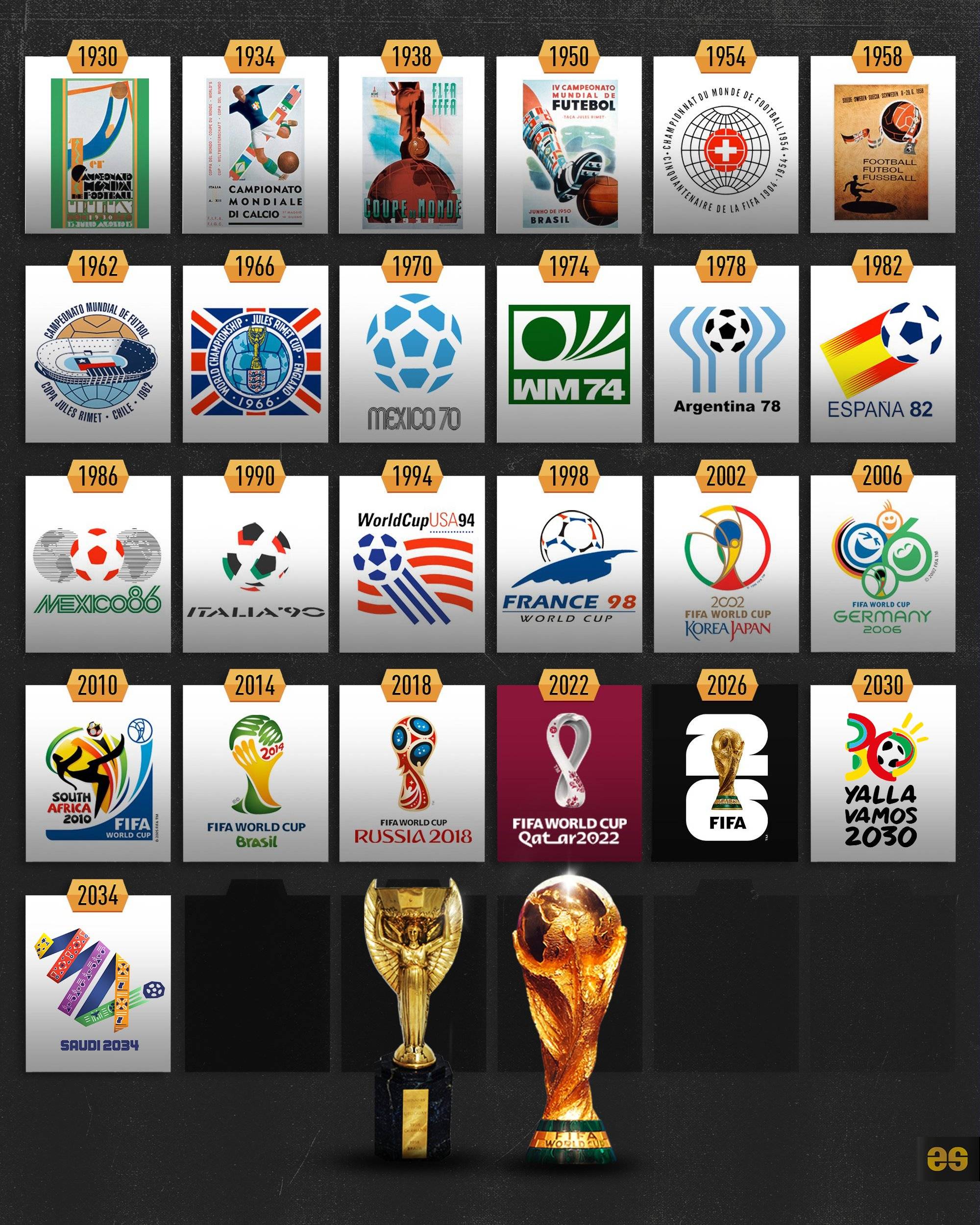 个进球正是 个进球正是