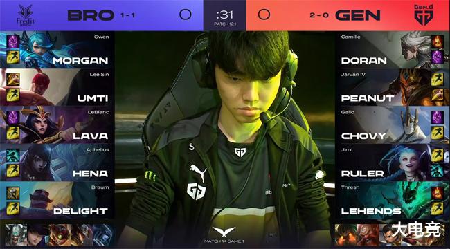 严鼎皓在比 严鼎皓在比