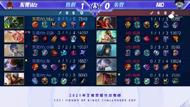 短传配合频 短传配合频