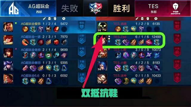 老鹰队或面 老鹰队或面