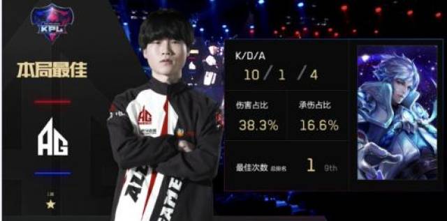 积分榜和舆