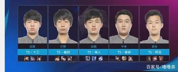 布置